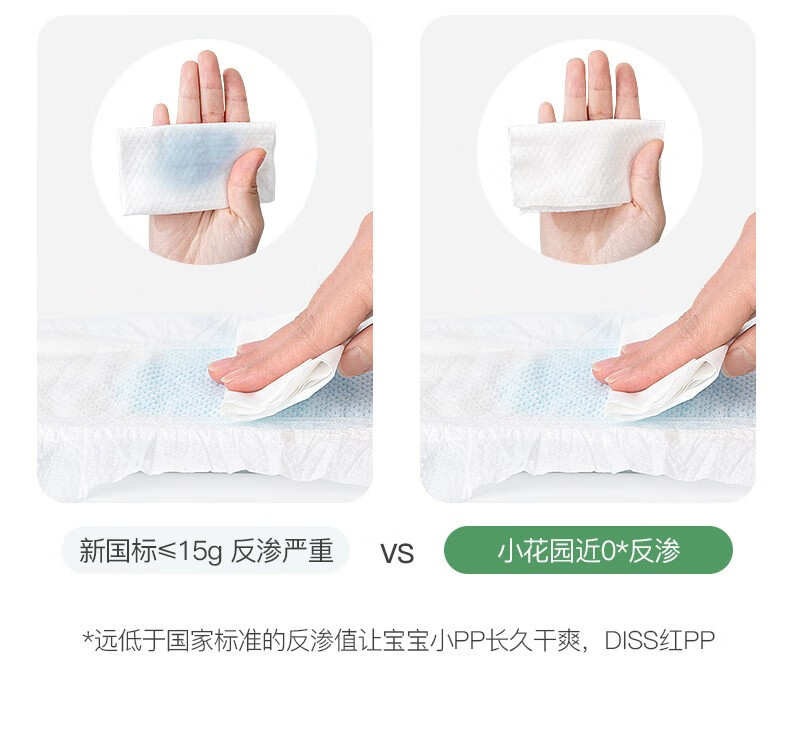 Solove ׷С԰ϵӤL36Ƭ 9-14kg