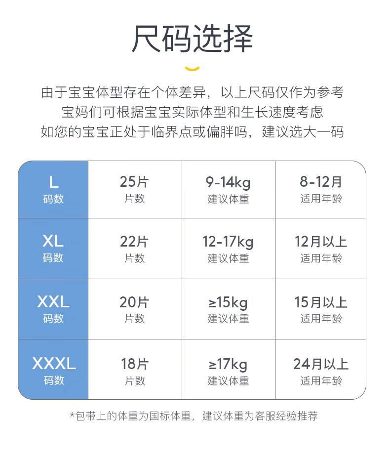 Solove ׷оϵӤL 25Ƭ 8-10kg