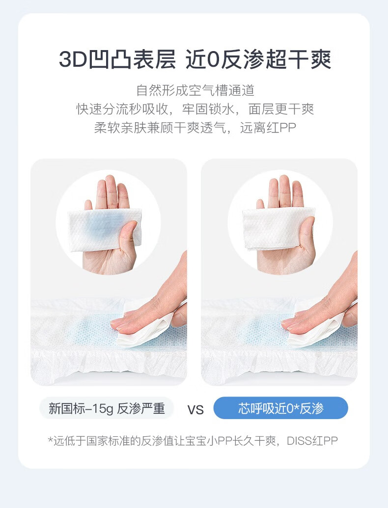 Solove ׷оϵӤL 25Ƭ 8-10kg
