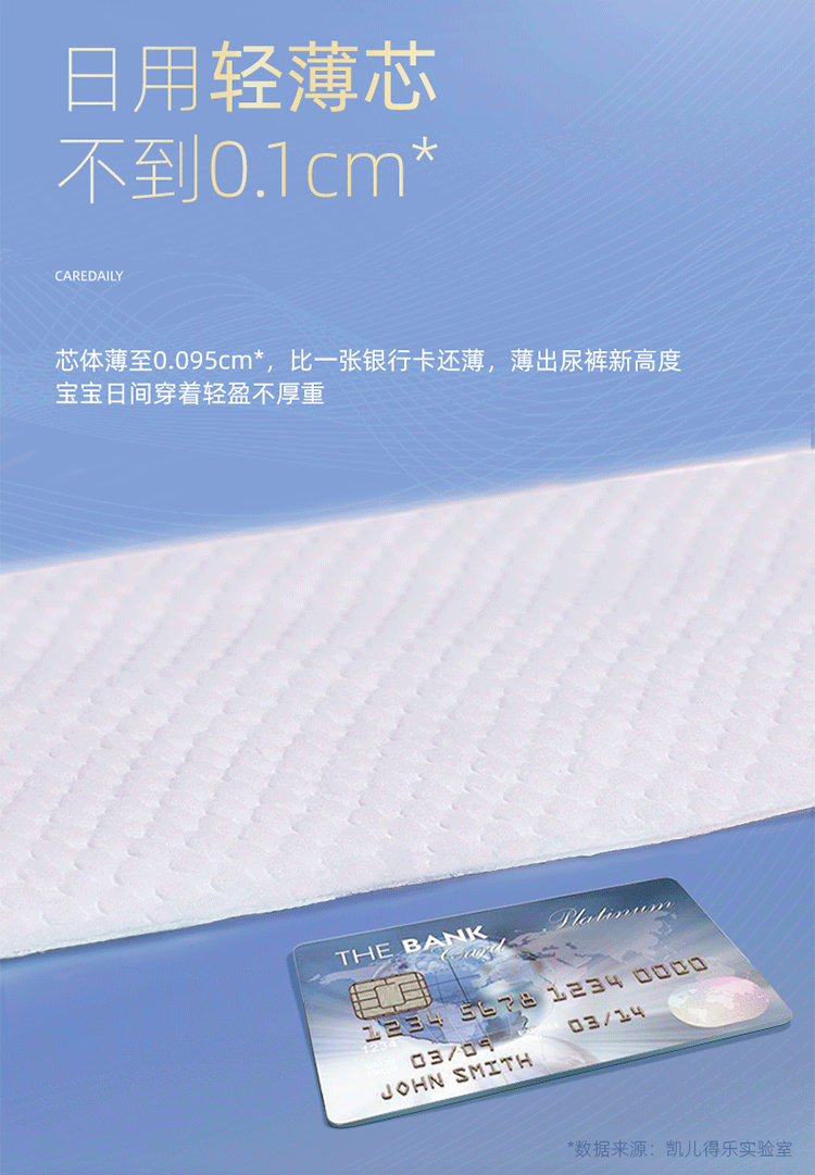 care daily Ӥ˿ֽS 60Ƭ 4-8kg