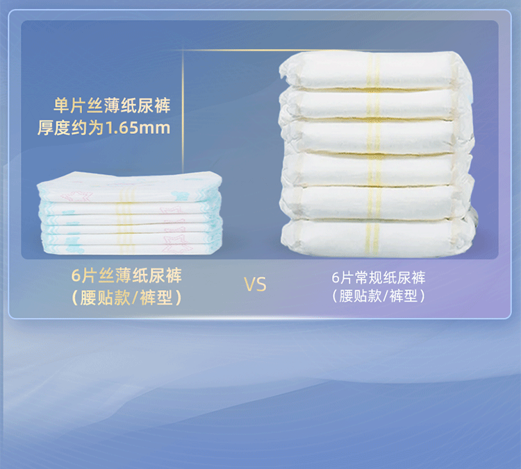care daily Ӥ˿ֽS 60Ƭ 4-8kg