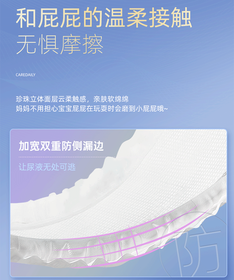 care daily Ӥ˿ֽS 60Ƭ 4-8kg