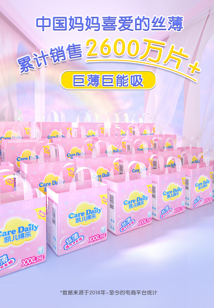 care daily Ӥ˿XXL 26Ƭ 15-17kg