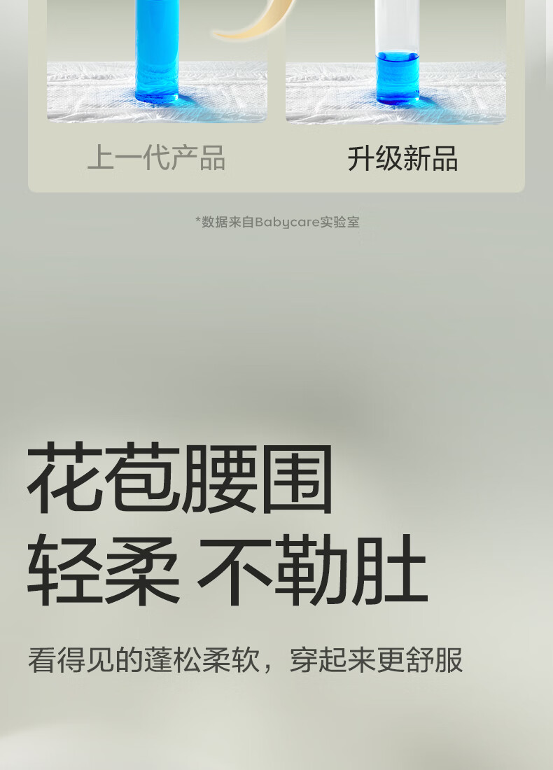 Babycare ɽ軨ϵӤ XXXL 24Ƭ