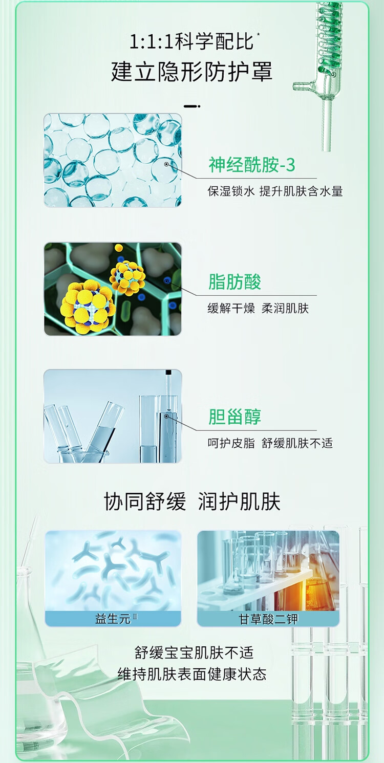 Dr.Yu Ӥ׶滺ػ˪ 120g 3-2