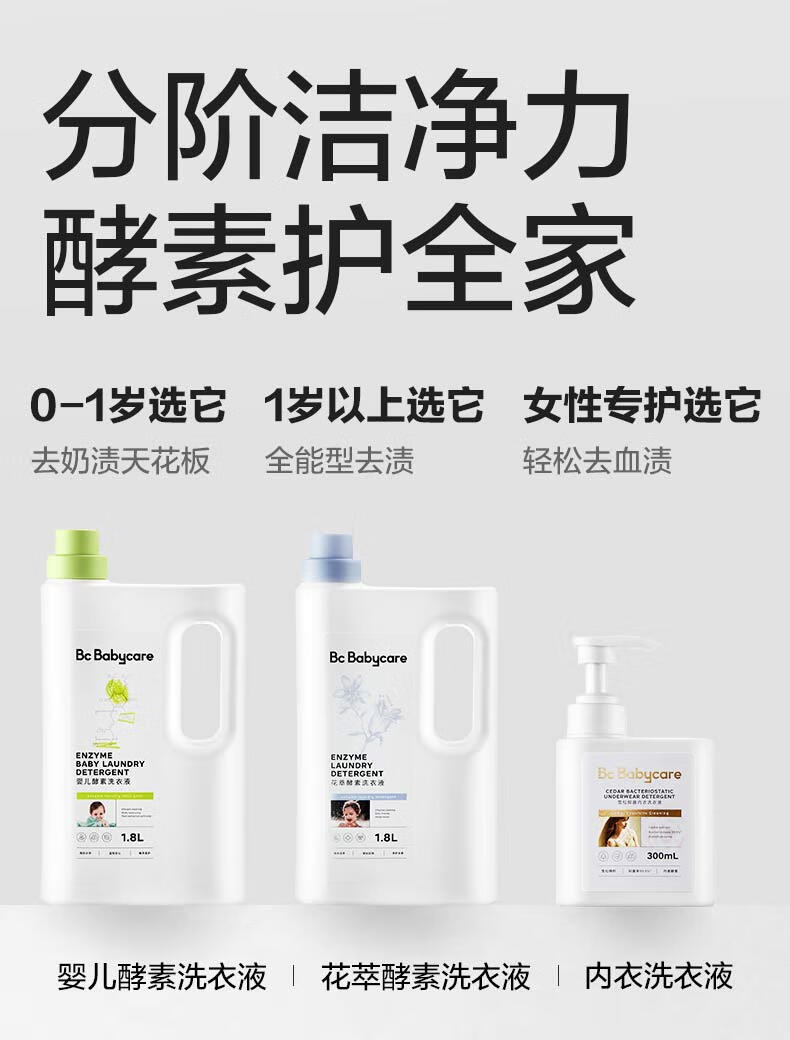 Babycare ӤȥϴҺ 800ml