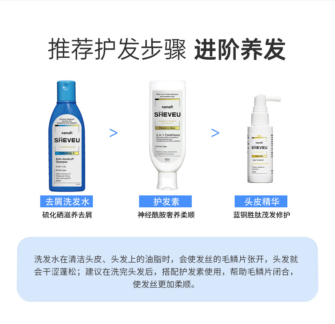 SHEVEU ȥмϴˮ 200ml