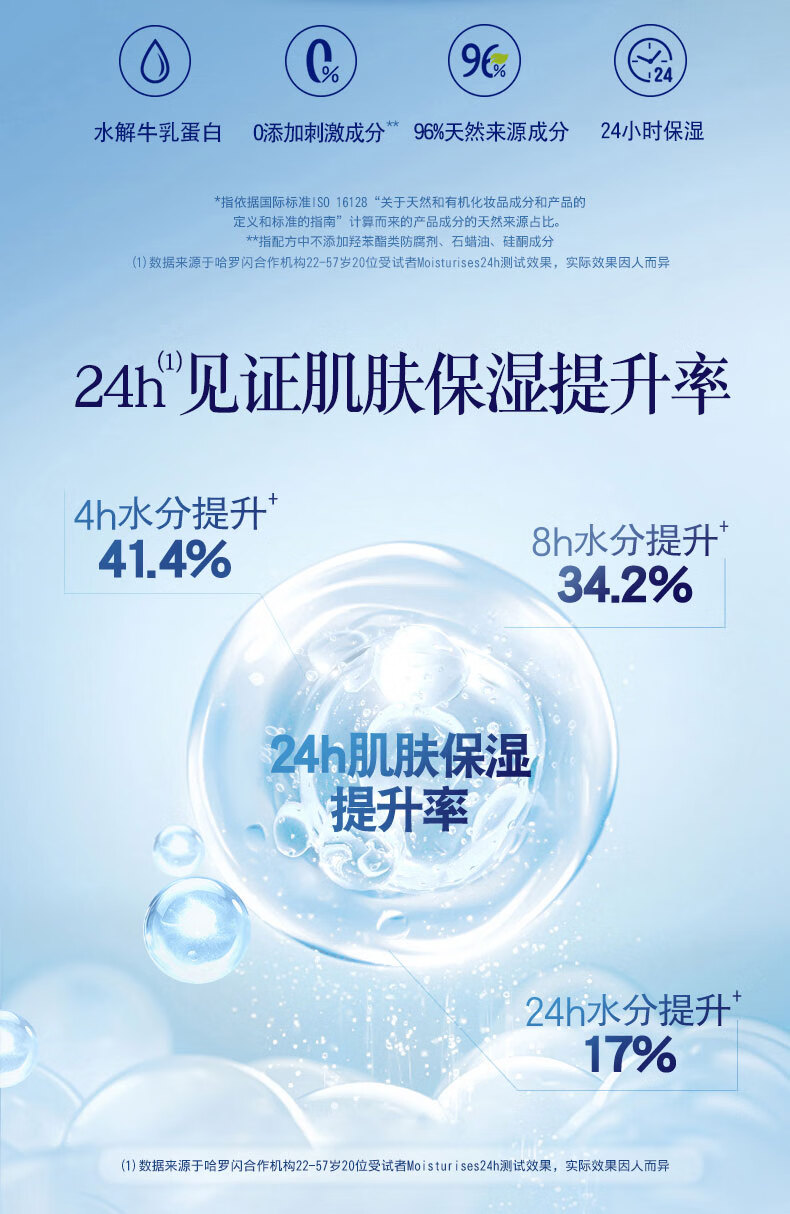 Sanosan ¹ӤỤ500ml  Ȿԭ