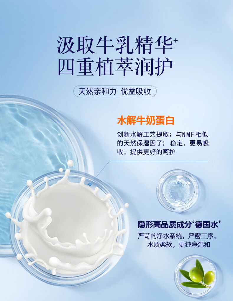 Sanosan ¹ӤỤ500ml  Ȿԭ