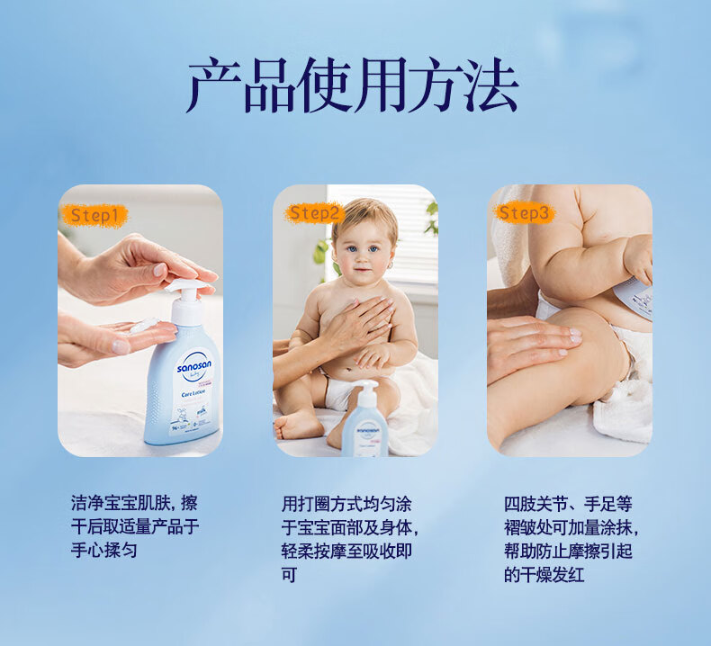 Sanosan ¹ӤỤ500ml  Ȿԭ