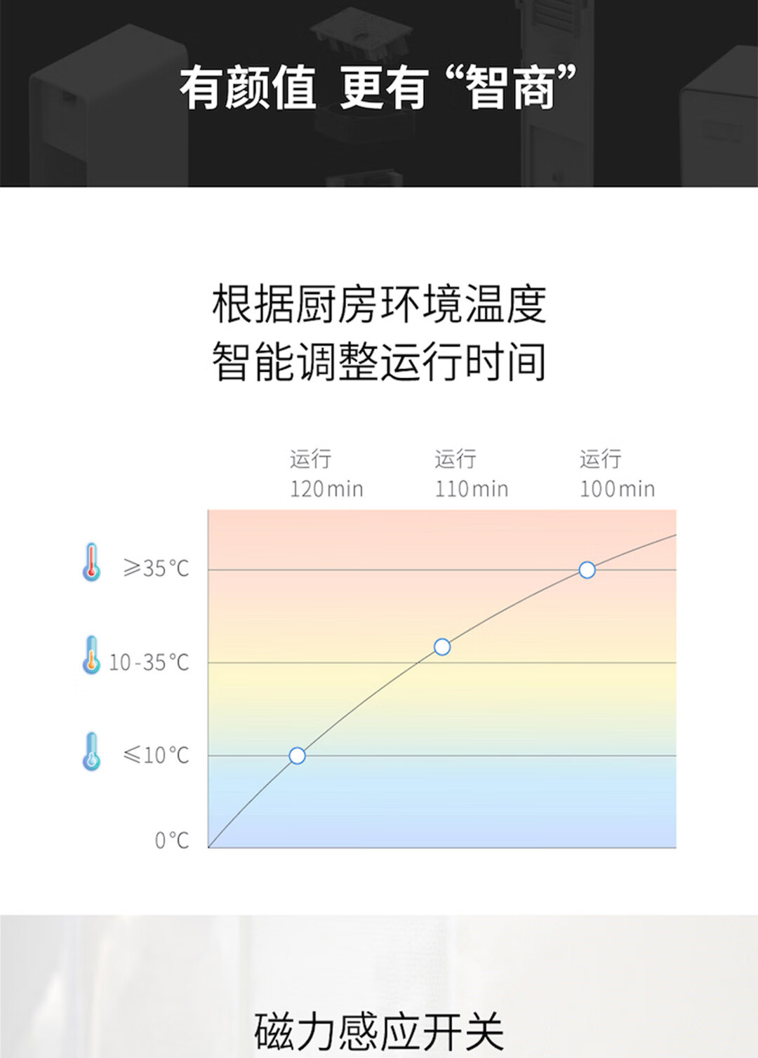 Liushu ɱɿͲLSZCA01W