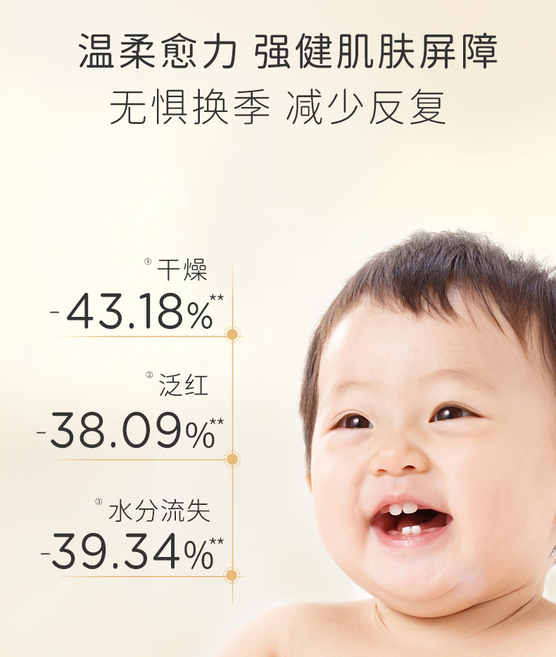 ˼Ӥػ˪ 50g