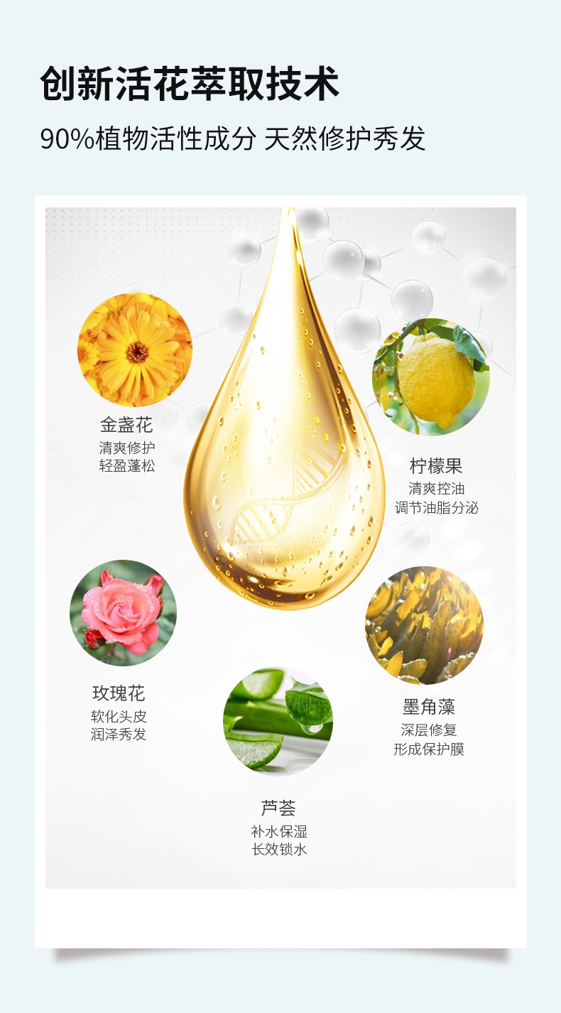 Claude Galien ׶ϵϴװ ϴˮ600ml+600ml
