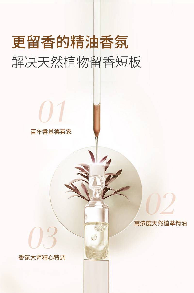 Claude Galien 歌歌兰妮控油蓬松洗发水 300ml