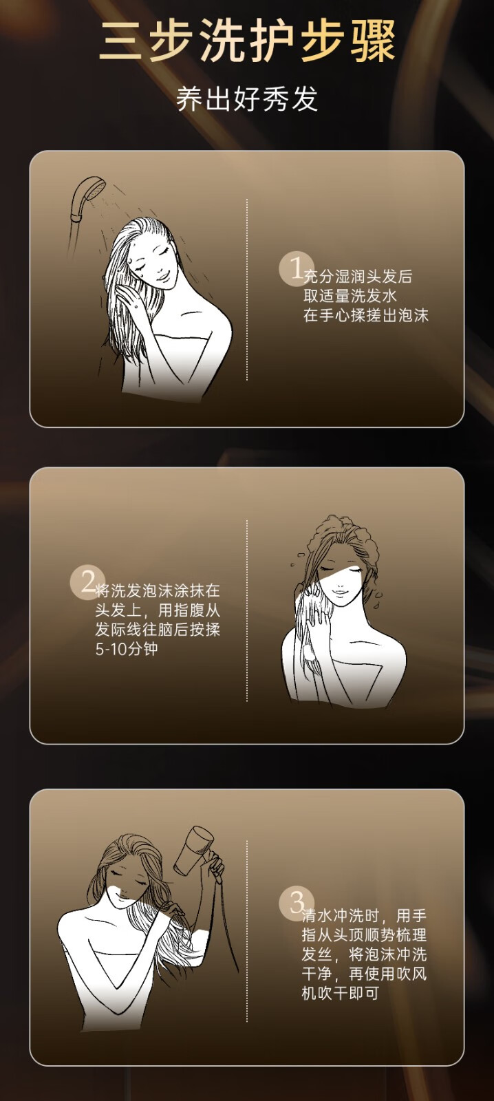 LIONIA ȺӾӯϴˮ 450ml Ȿԭ