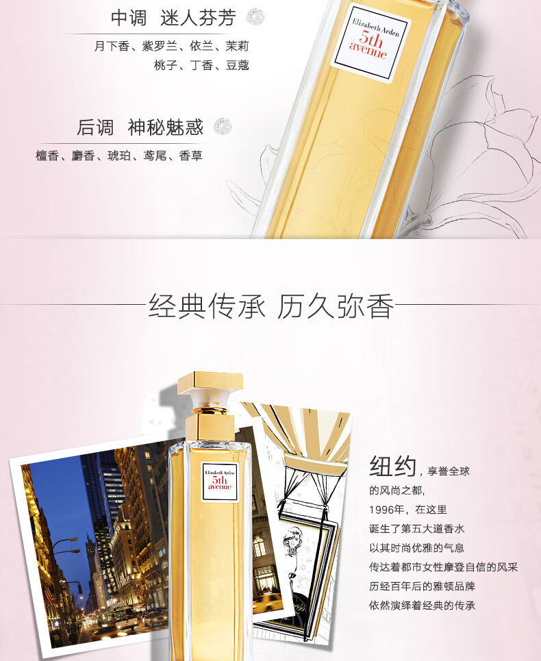 Elizabeth Arden ɯŶٵŮʿˮ 30ml Ȿԭ