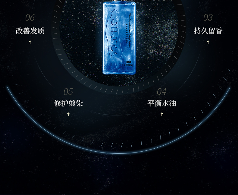 NY ͷֲͰ̽ϴˮ 500g