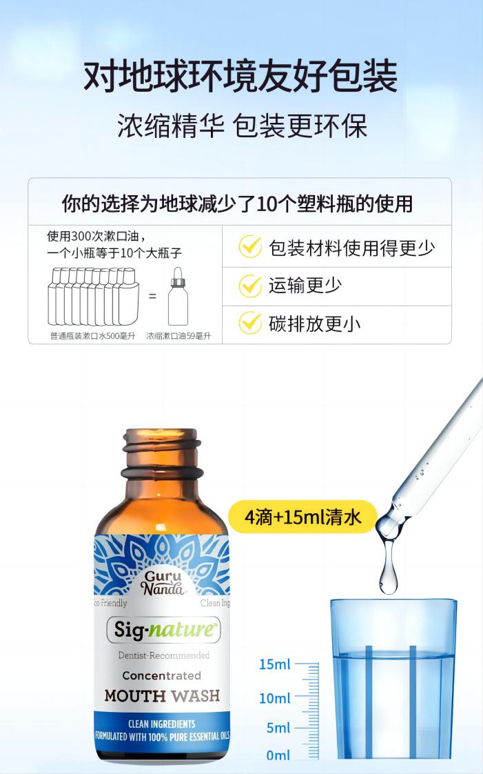 Guru Nanda³ϴﱡŨˮ 59ml