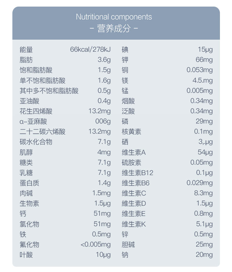Bebivita 德国贝唯他婴幼儿奶粉pre段 0个月以上 500g 德国本土原版