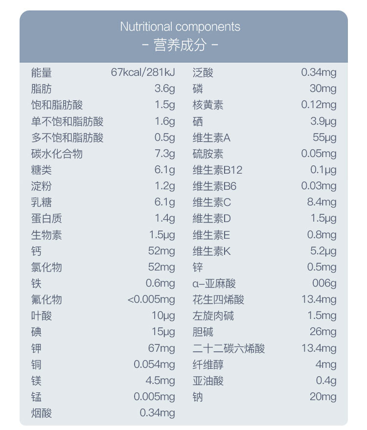 Bebivita 德国贝唯他婴幼儿奶粉1段 0个月以上 500g 德国本土原版