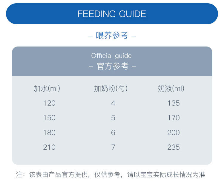 Bebivita 德国贝唯他婴儿奶粉3段 10个月以上 500g 德国本土原版