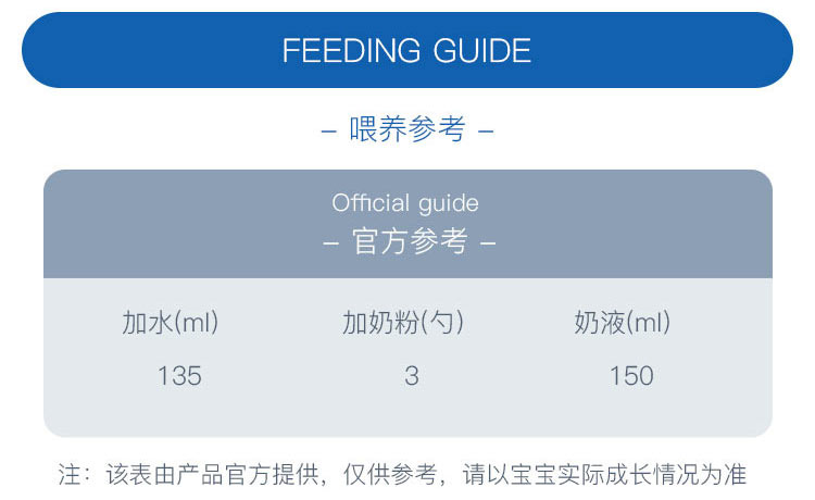 Bebivita 德国贝唯他婴儿奶粉2+段 2岁以上 500g 德国本土原版