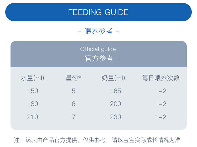 Holle 德国泓乐有机婴儿奶粉4段 12个月以上 600g 德国本土原版
