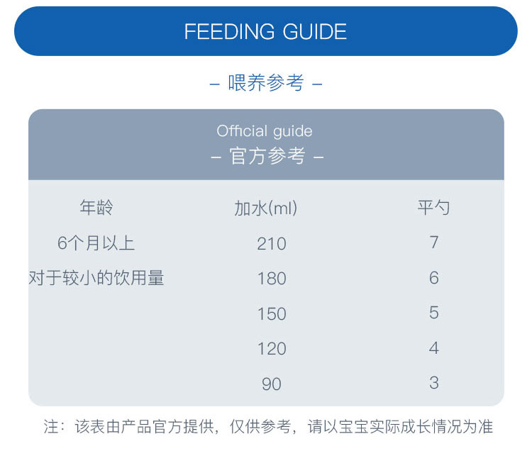 Milupa 德国美乐宝婴儿奶粉2段 6个月以上 800g 德国本土原版