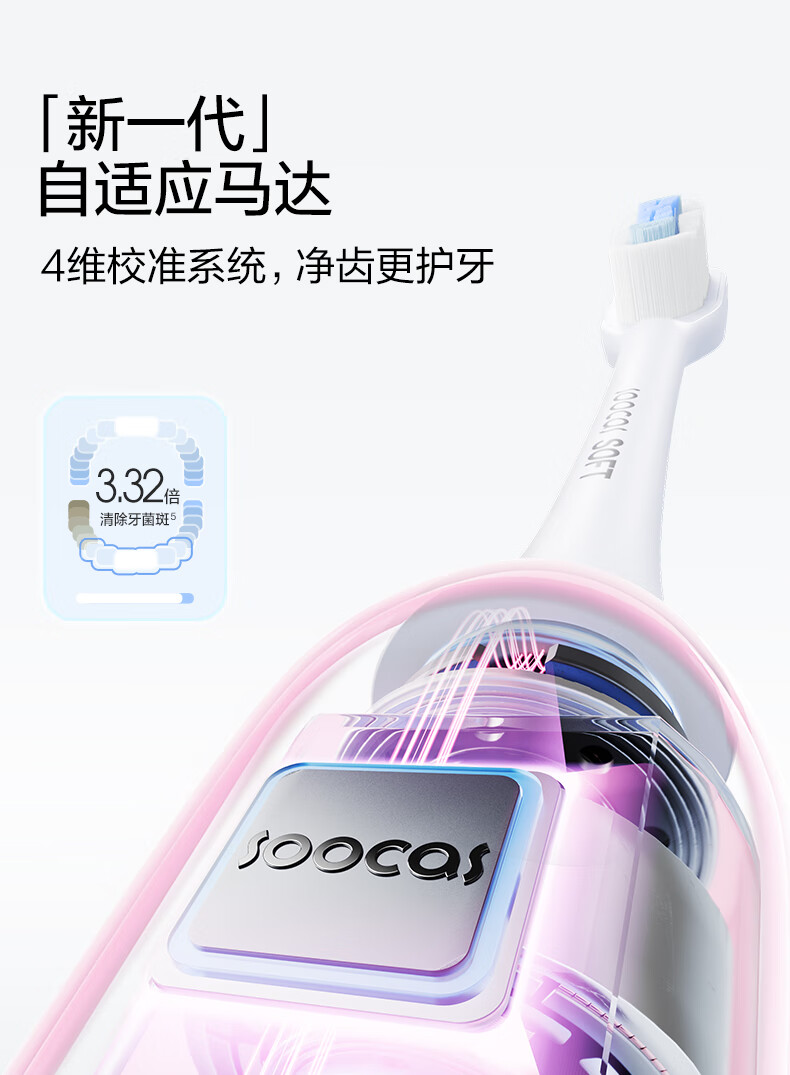 SOOCAS ʿX3S綯ˢ