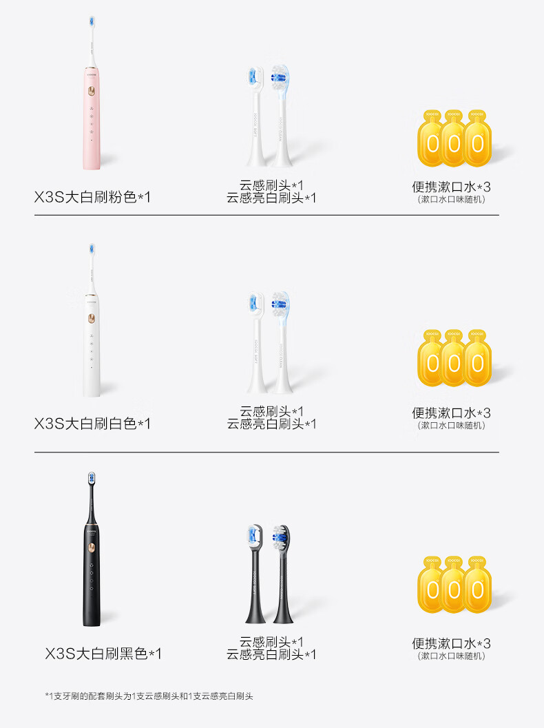 SOOCAS ʿX3S綯ˢ
