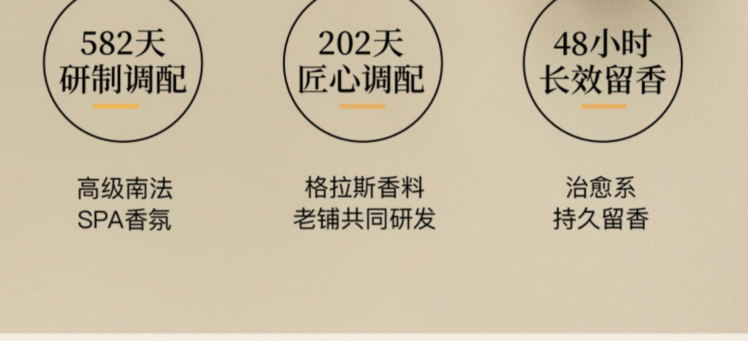 CITRUSPA ձ˿Ÿӯϴˮ׸ 470ml Ȿԭ