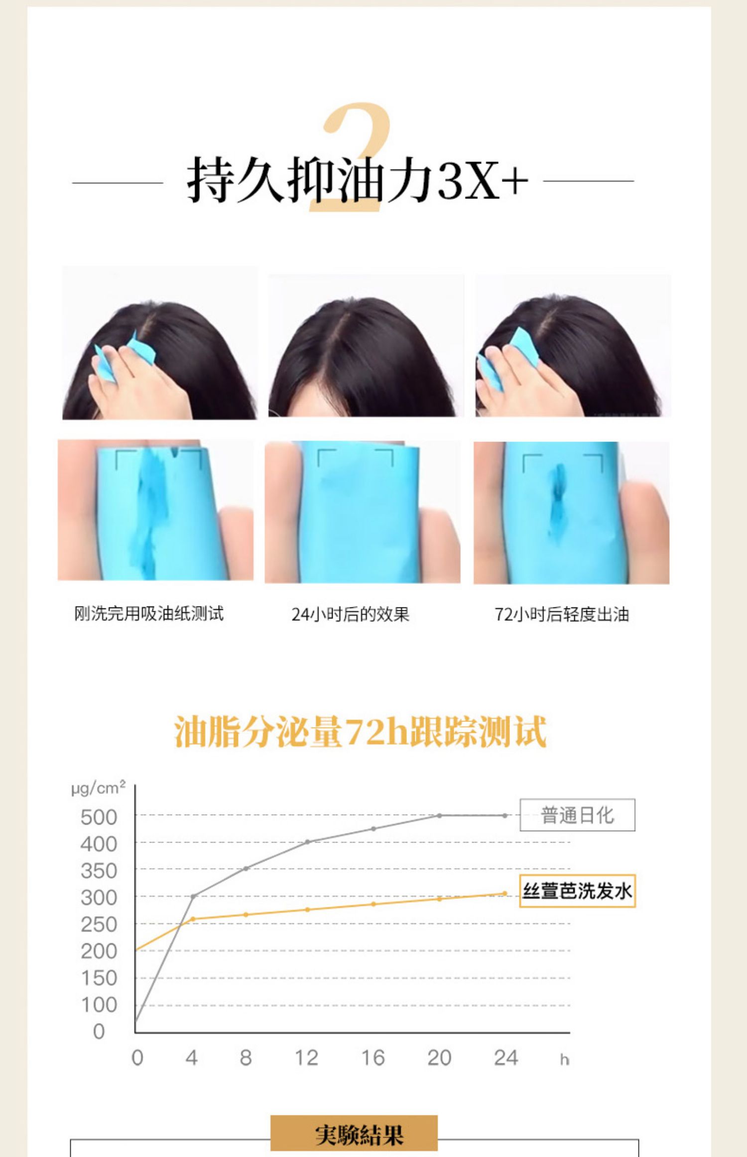 CITRUSPA ձ˿Ÿӯϴˮ׸ 470ml Ȿԭ