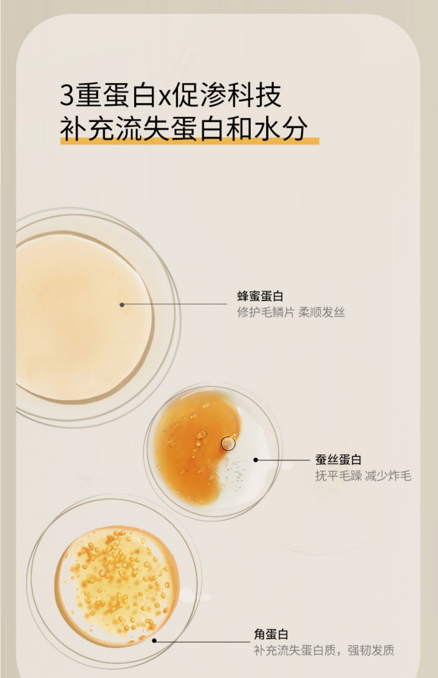 CITRUSPA ձ˿ź˳ϴˮڸ 470ml Ȿԭ