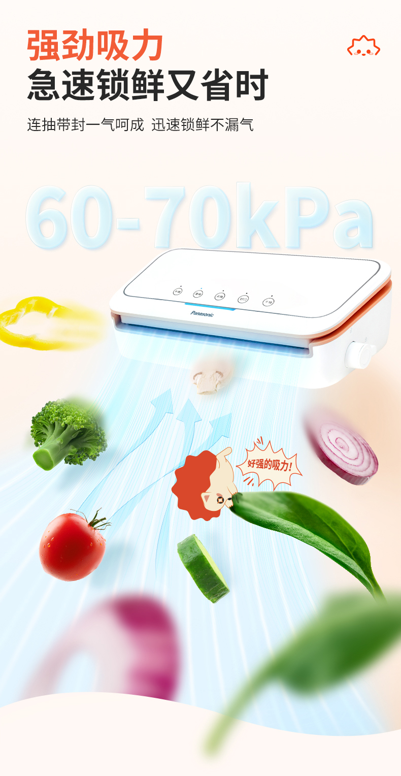 Panasonic ѹ㱣ܷ