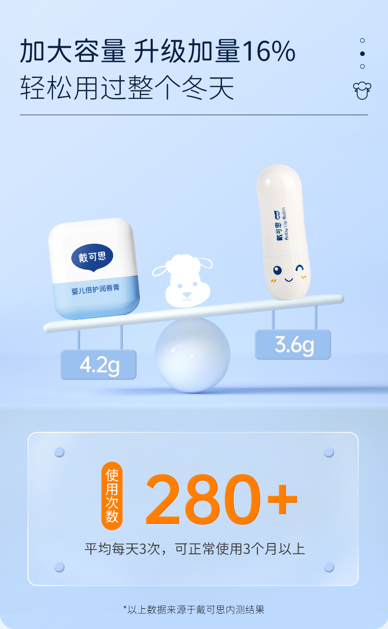 ˼Ӥͯʹ 4.2g