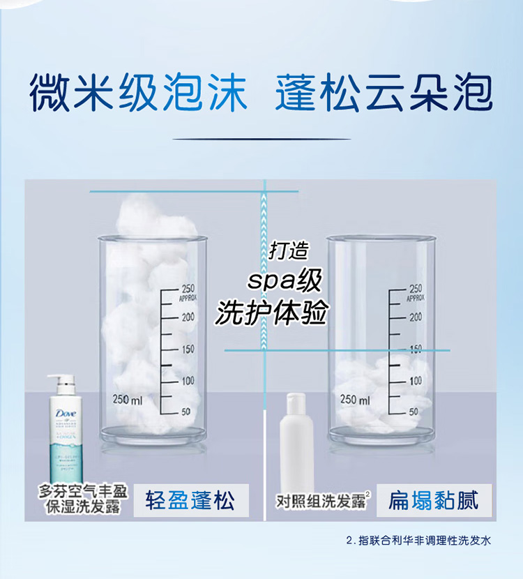 Dove ҿбʪ޹ϴ¶ 480g