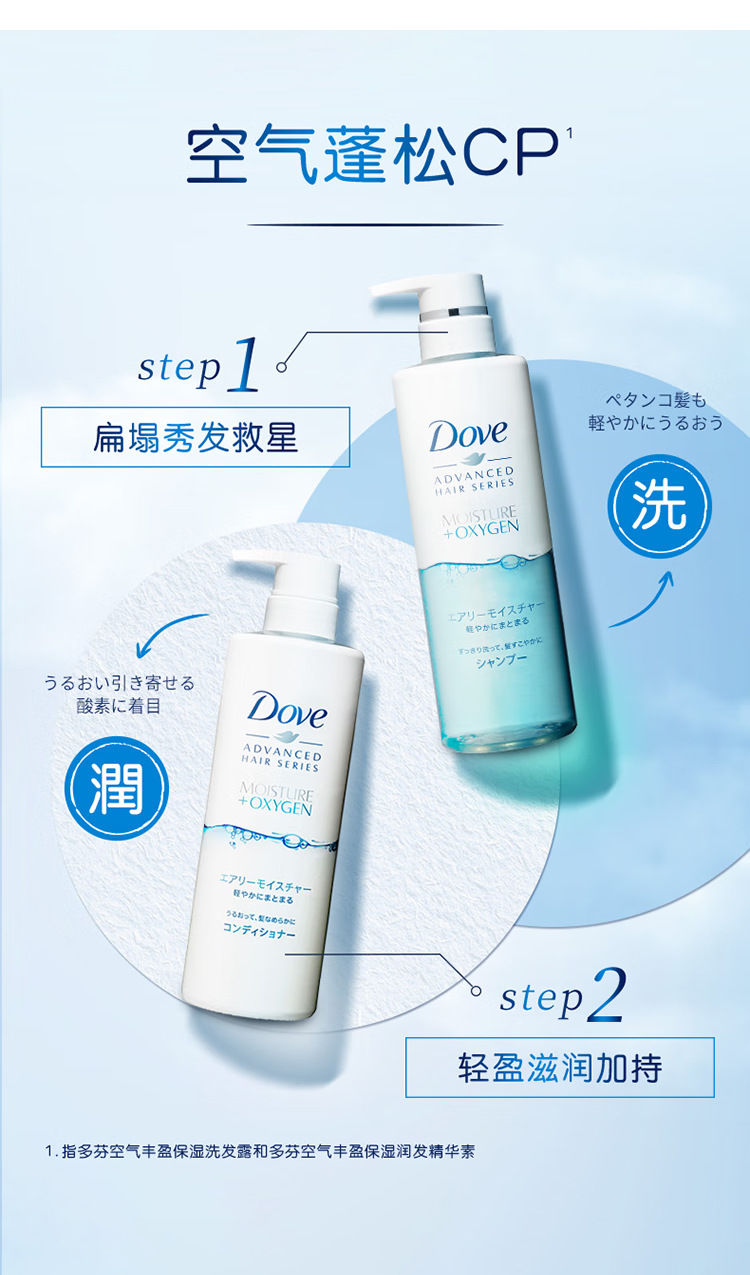 Dove ҿӯʪ󷢾 480g