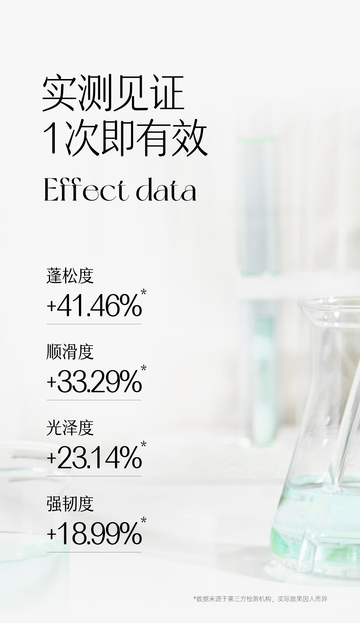 Spes ʫ˿ӯϴװ 500ml*2