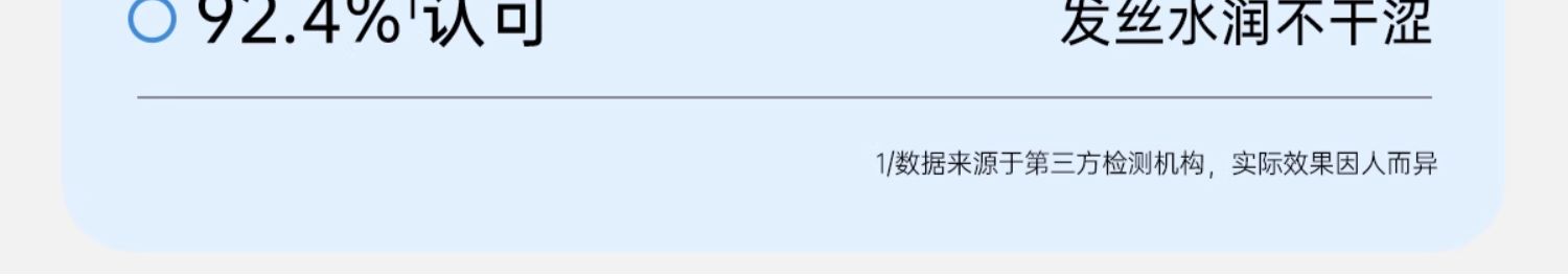 Spes ʫ˿βϴϵ 500ml