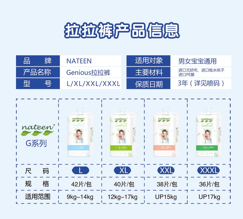 Nateen ضGeniousϵXL 40Ƭ 12-17kg