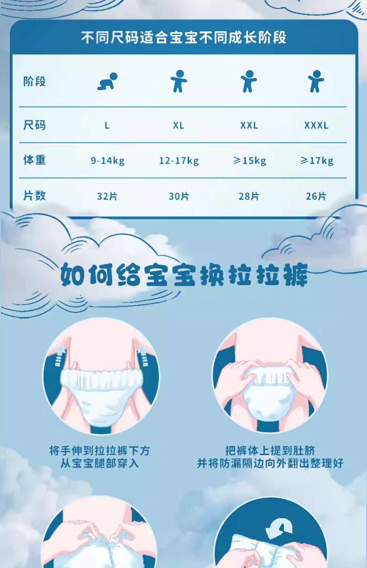 MOBEIEN Ħ0ӤXXXL 26Ƭ 17kg