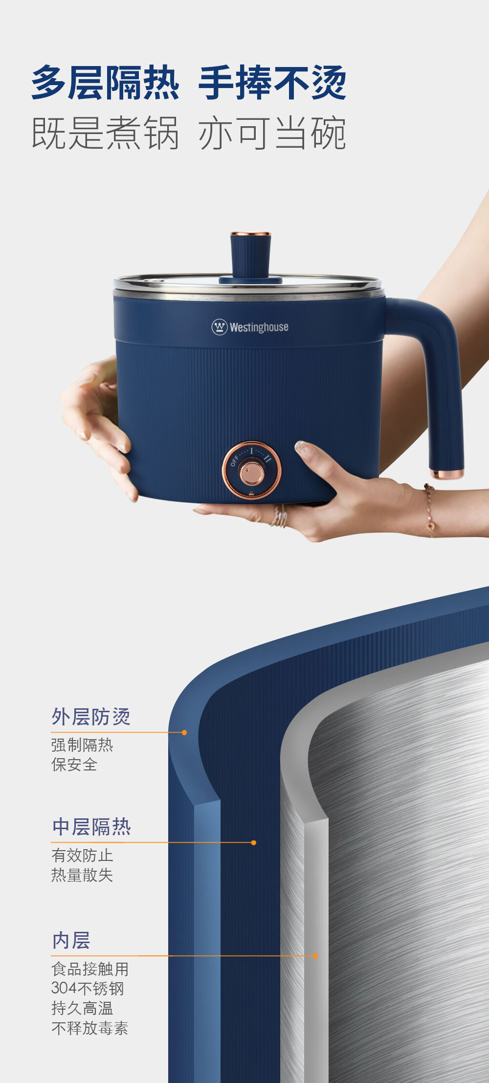 Westinghouse  ݼö๦ܵ 1.2L