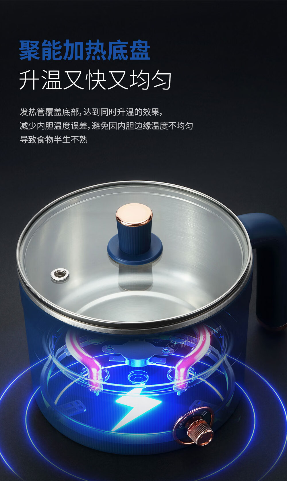 Westinghouse  ݼö๦ܵ 1.2L