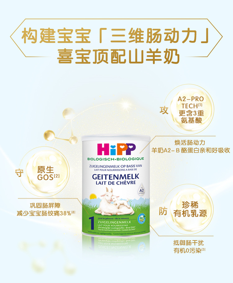 HiPP ϲлӤ׶̷1 400g 0-6 Ȿԭ