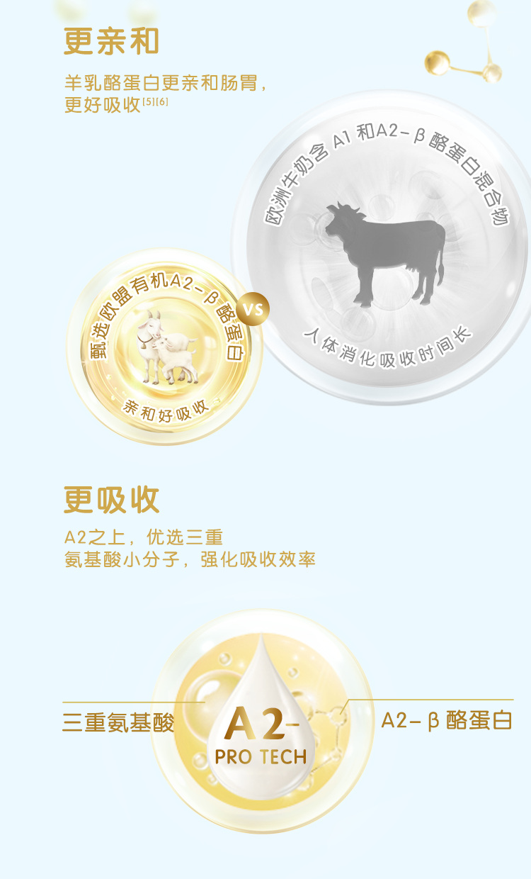 HiPP ϲлӤ׶̷1 400g 0-6 Ȿԭ