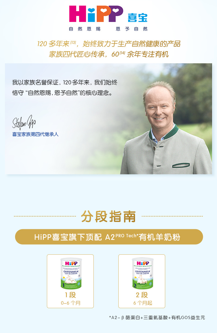 HiPP ϲлӤ׶̷1 400g 0-6 Ȿԭ