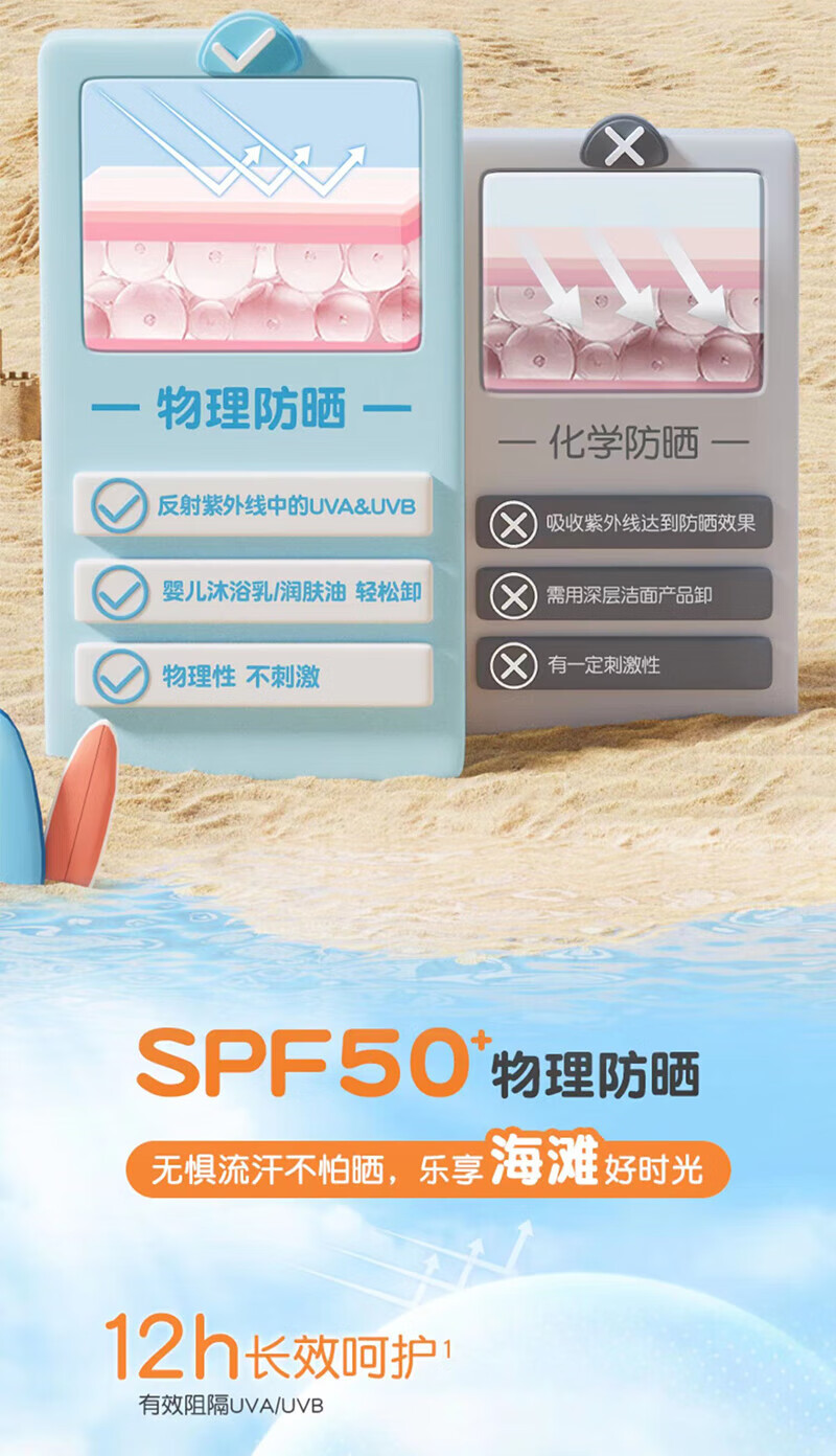 Pigeon ձ2023ͯɹ˪ 50g Ȿԭ
