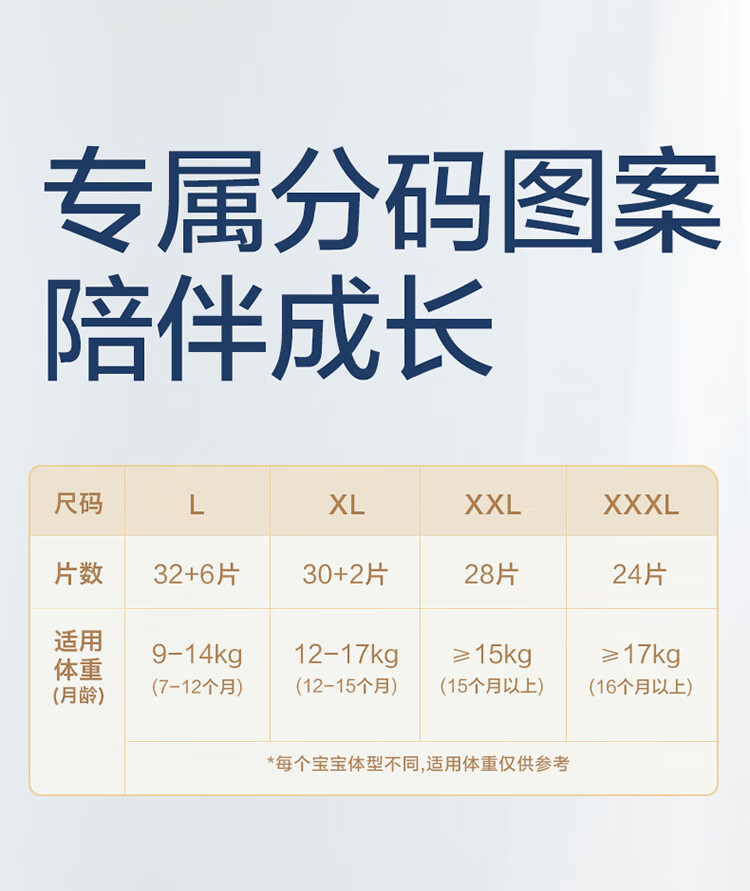Babycare ʨӤXL 32Ƭ 12-17kg