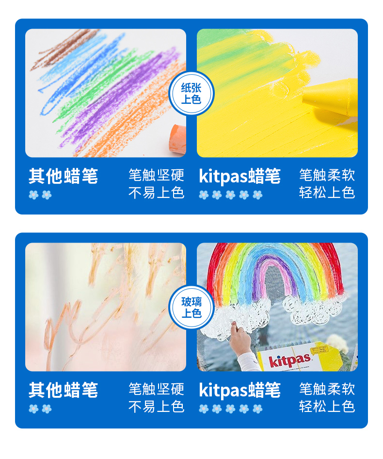 kitpas ձkitpasɲȫ޶ͯ12ɫͲ
