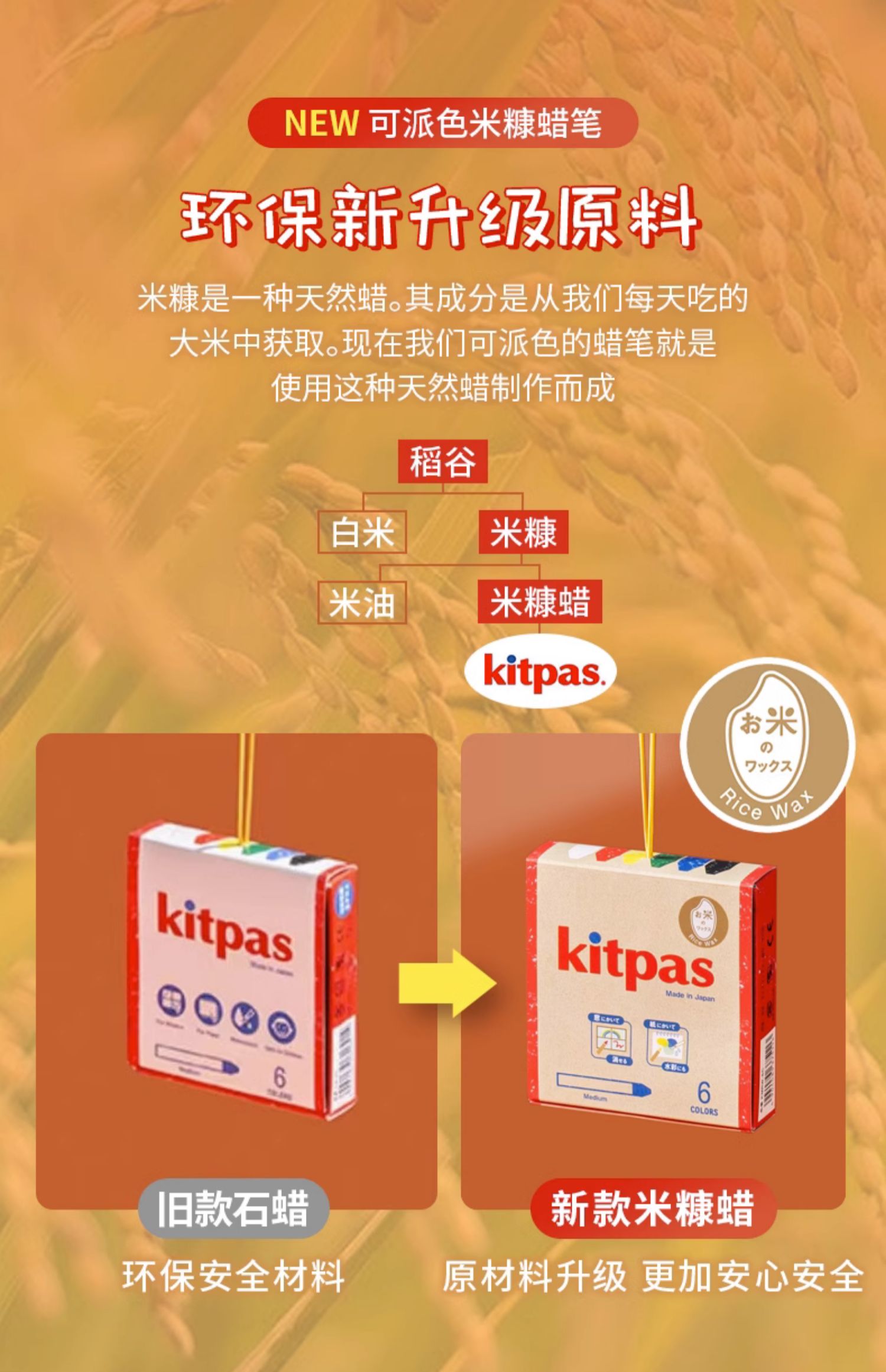 kitpas ձkitpasɲȫ޶ͯС12ɫ